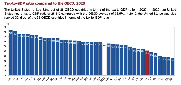 No alt text provided for this image