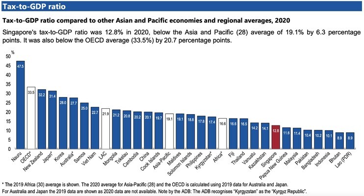 No alt text provided for this image